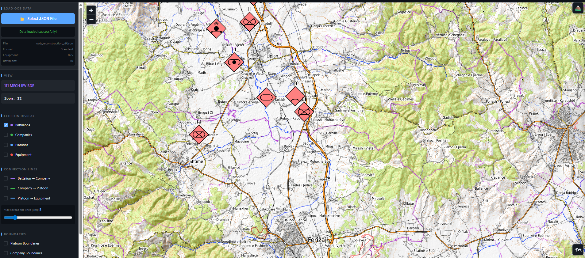 Battalion level - simplified unified picture