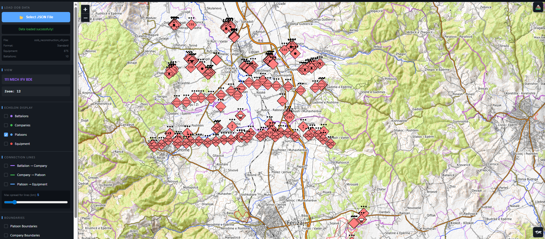 Platoon level clustering with unit boundaries