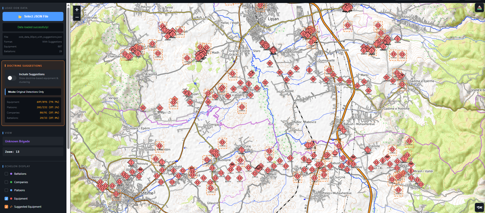 Analyst suggestions view for reviewing missing equipment